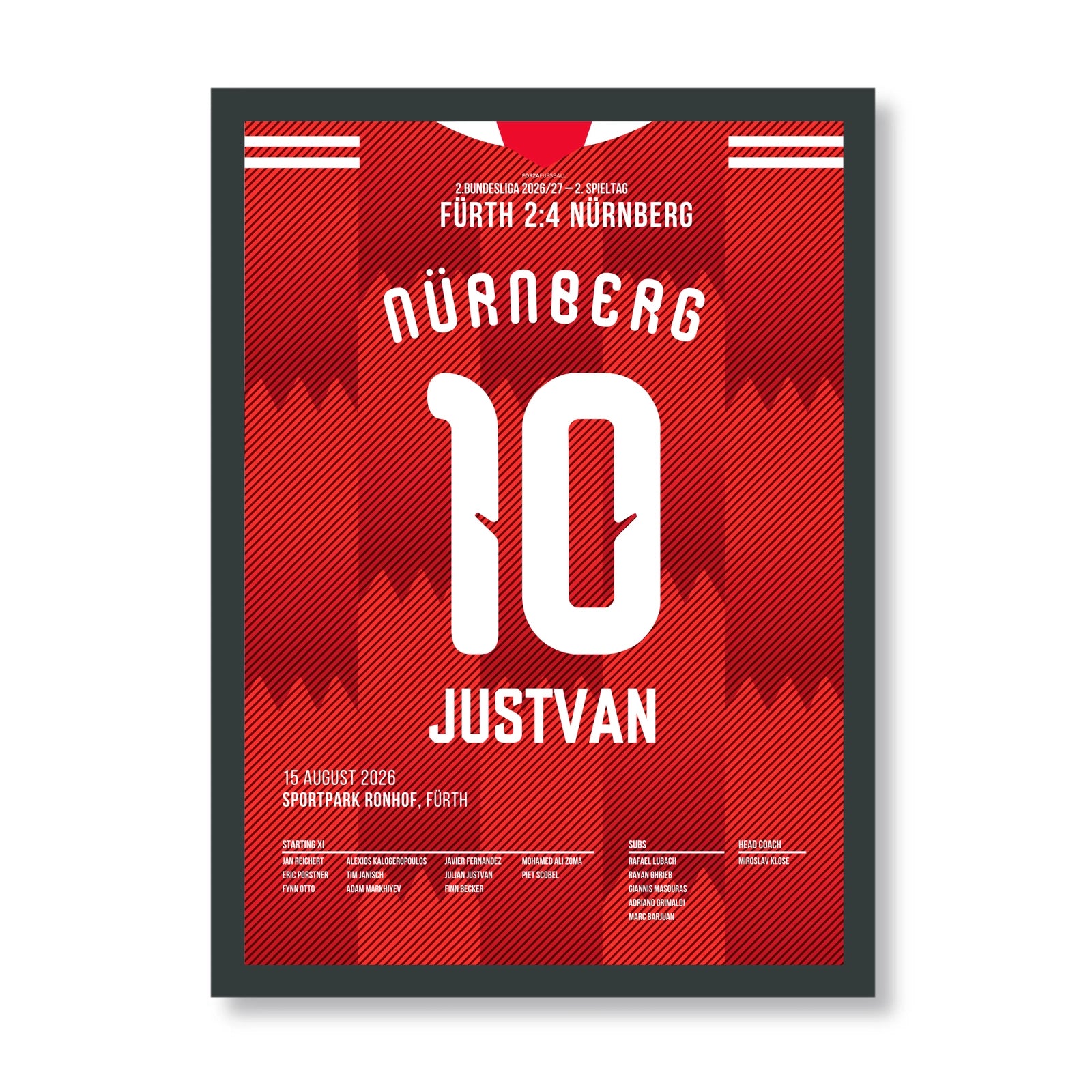 Justvan's Doppelpack führt Nürnberg zum Derbysieg