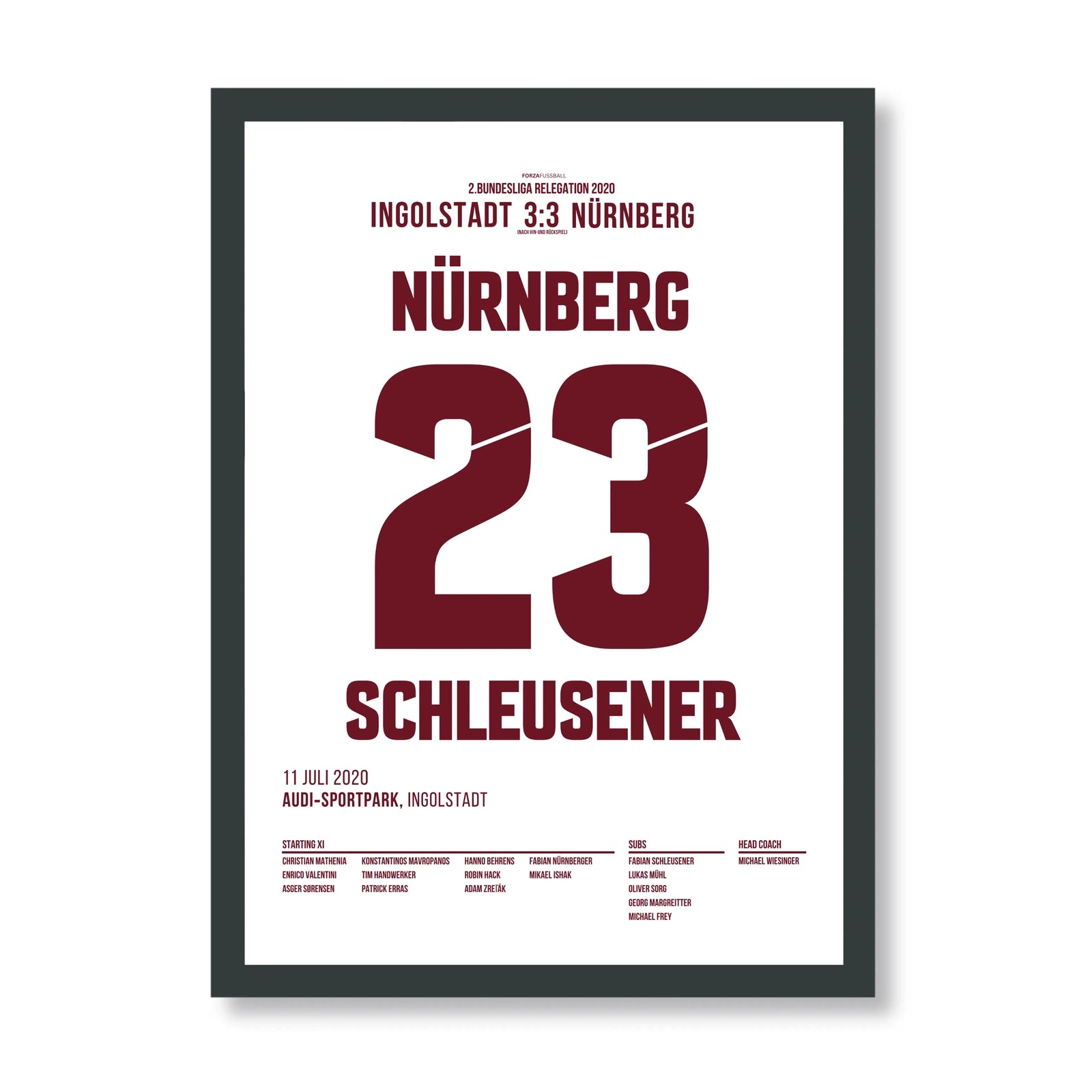 Schleusner 90+6 - rettet den Club in der Relegation