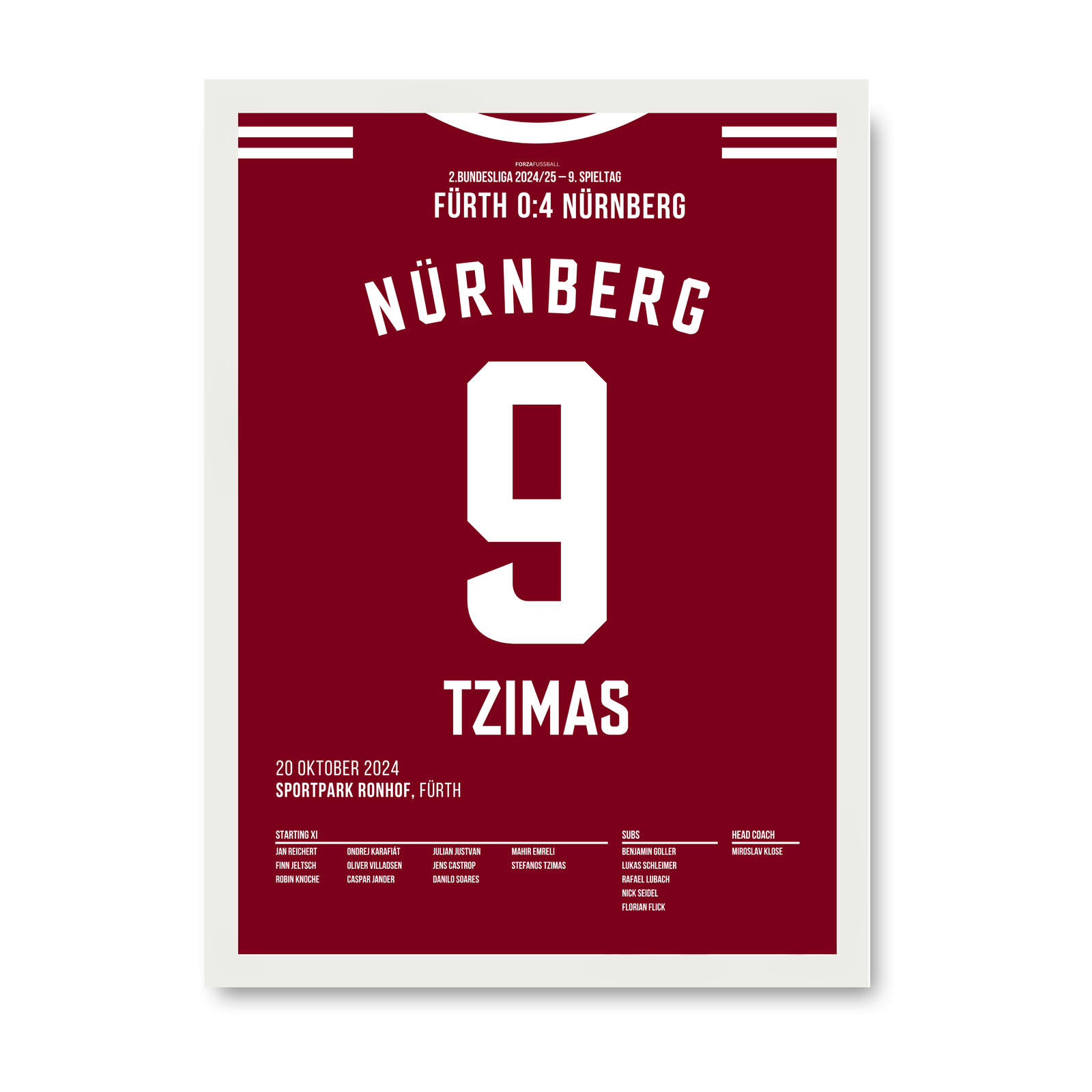 Nürnberg 7:0 Fürth - 1+1 Set