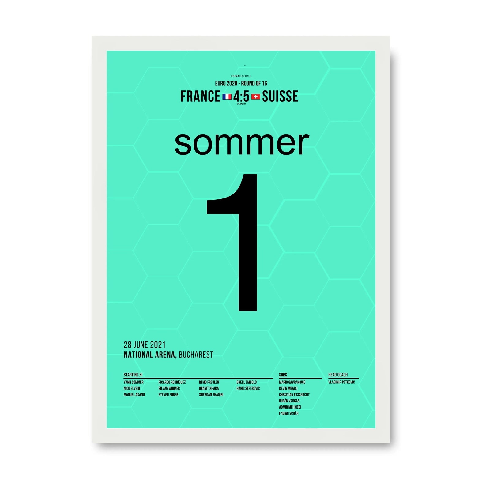 Elfmeterkrimi: Sommer schickt die Schweiz ins EM-Viertelfinale Fußball Poster mit Rahmen