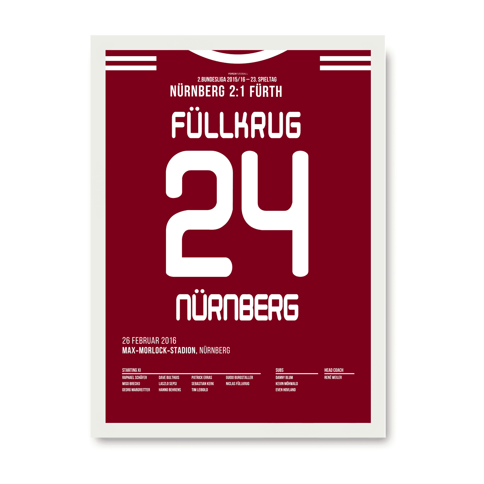Niclas Füllkrug bricht den Derby-Fluch