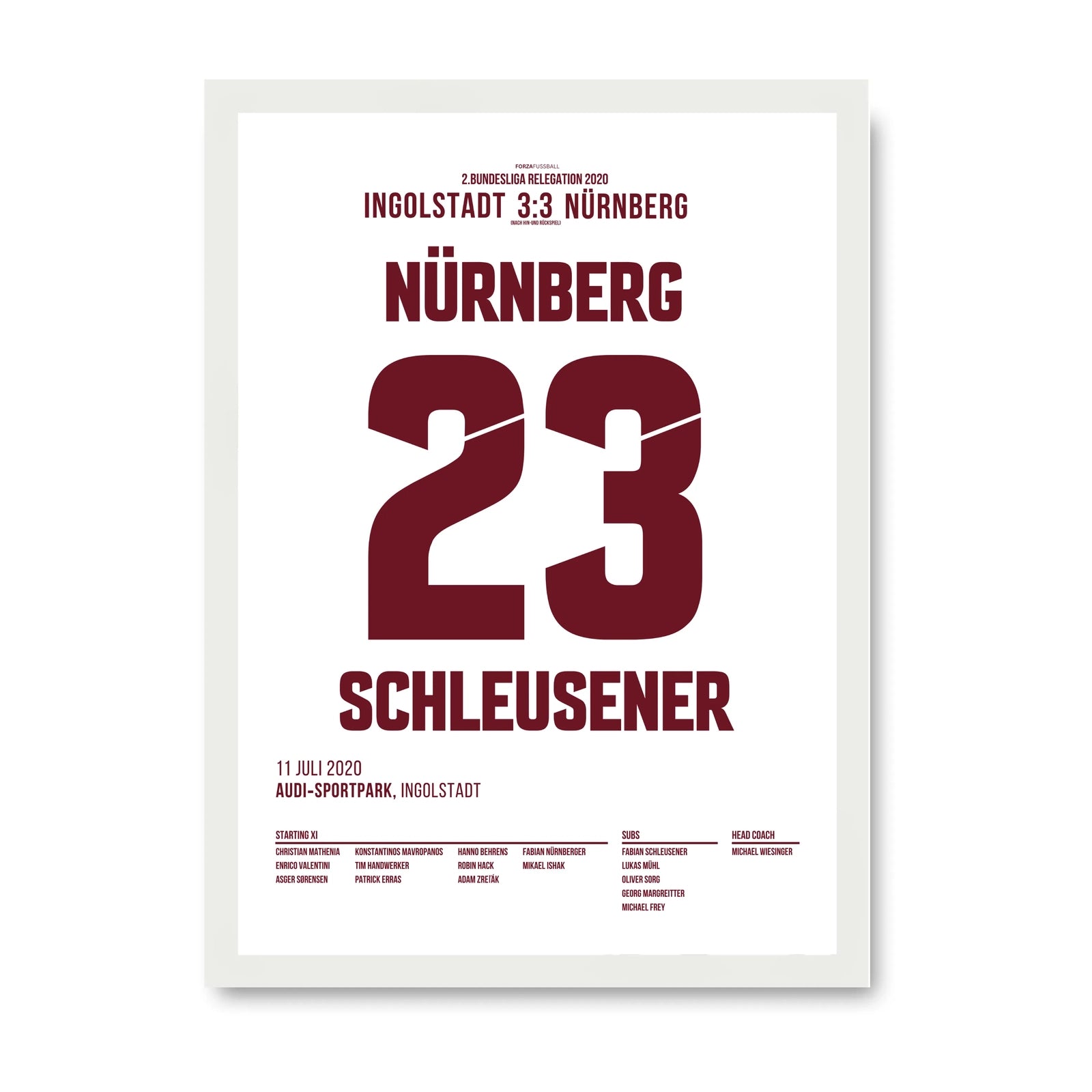 Schleusner 90+6 - rettet den Club in der Relegation