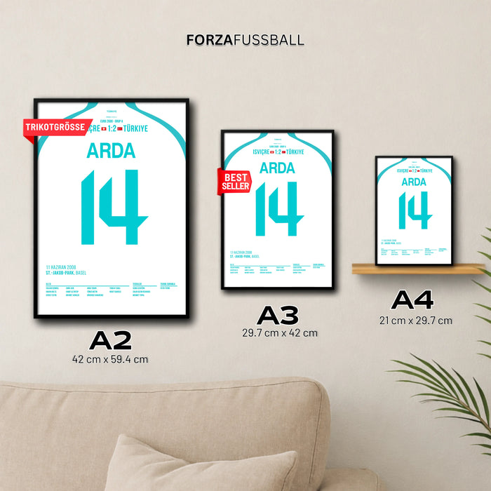 Türkei Bundle Konfigurator + Gratis Poster