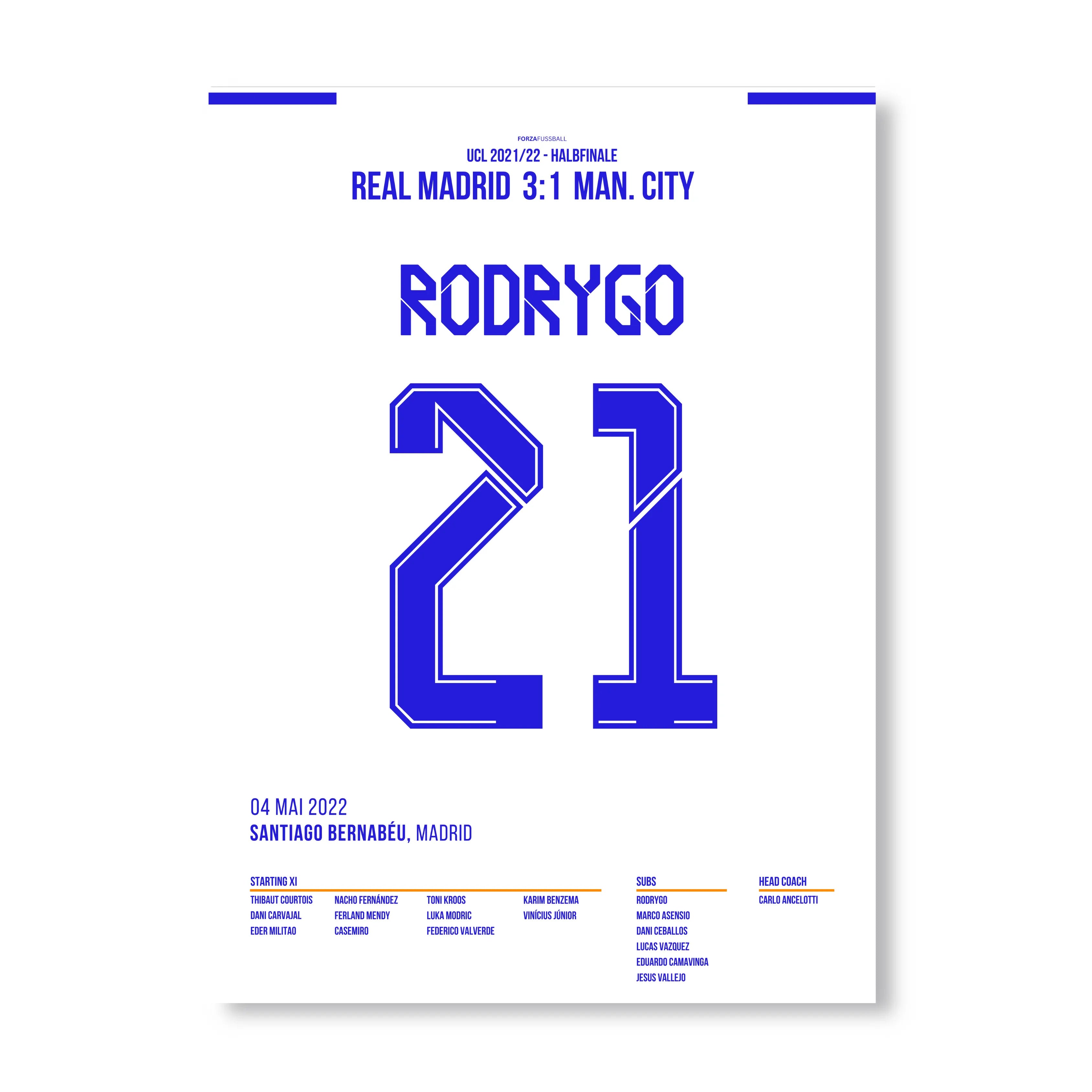Rodrygo dreht das Spiel gegen Man City in 2 Minuten Fußball Poster mit Rahmen